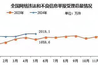 多纳鲁马因红牌将停赛两场，替补门将特纳斯迎来机会